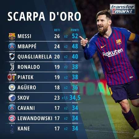 跟队：没有孙兴慜热刺不可能欧联夺冠，他的使命已然完成